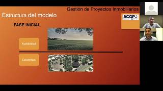 Gestión de Proyectos Inmobiliarios [upl. by Nywles]