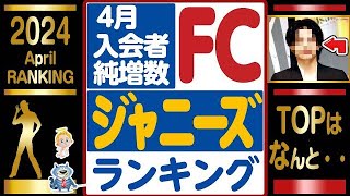 👑JSファンクラブ増加数👑2024年4月👑 SnowMan✨トラジャ✨timelesz✨中島健人✨なにわ男子✨SixTONES✨キンプリ✨ [upl. by Oner676]