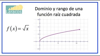 Dominio y rango de una funcion radical ejemplo 1 [upl. by Yvonner]