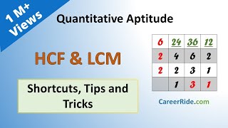 HCF and LCM  Shortcuts amp Tricks for Placement Tests Job Interviews amp Exams [upl. by Einiffit905]