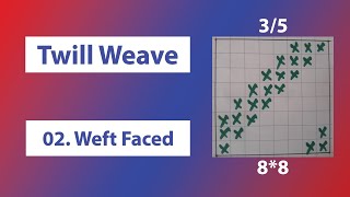 Weft faced twill weave with drafting plan and lifting plan  Fabric structure and analysis [upl. by Odnalro13]