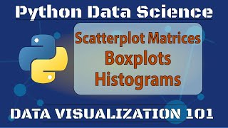 Plot Boxplots Scatterplot Matrices Histogram In Python Using Seaborn Matplotlib amp Pandas [upl. by Marthe]