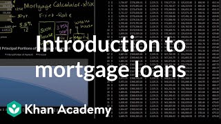 Introduction to Mortgage Loans  Housing  Finance amp Capital Markets  Khan Academy [upl. by Ynamreg]