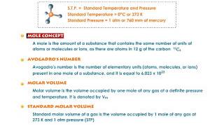 Atoms and Molecules [upl. by Fitz]