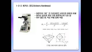 기계재료05장 금속재료의 중요한 성질 및 시험법기계적성질물리적성질 [upl. by Enaillil]