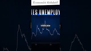 What is the Unemployment Rate  Understanding Employment Metrics [upl. by Tabbi794]