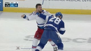 Tanner Glass vs Luke Witkowski Mar 6 2017 [upl. by Essej106]