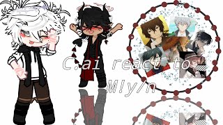 ∆ Cai Bots react to Myn as random characters ∆ Part 11 ∆ NOT GAY YALL‼️ ∆ My au ∆ [upl. by Aninaj413]