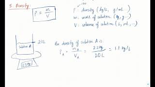 Alternative concentrations  Solutions amp Acidity  meriSTEM [upl. by Elva]