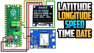 Raspberry Pi Pico GPS Tracker Using Thonny  Micropython GPS Speedometer [upl. by Ettevy]