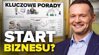 Co Musisz Wiedzieć Zakładając Firmę Niezbędne Narzędzia i Wiedza [upl. by Doti]