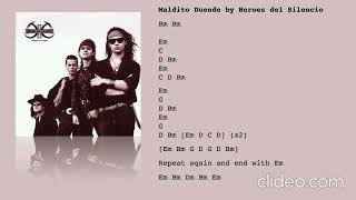 Maldito Duende by Heroes del Silencio  Guitar Backing Track with Click Track [upl. by Harak340]