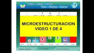 Video 1 de 4 planificación fútbol y deportes de equipo microciclos estructurados Paco Seirulo [upl. by Llehcnom]