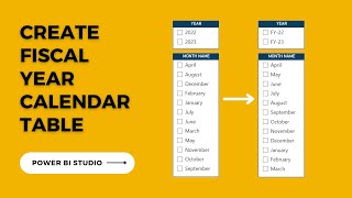 Master Fiscal Calendars in Power BI  Sort Month Names and Create Visuals [upl. by Lyle]