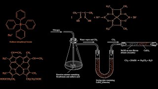 Applications of Gravimetric Methods [upl. by Silden]