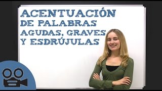 Acentuación de palabras agudas graves y esdrújulas  Lengua Española Básica [upl. by Lemraj]