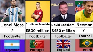 Top richest football player in the world 2024 [upl. by Ahiel404]