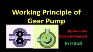 Hindi What is Gear Pump Working Principle of Gear Pump [upl. by Enahpets]