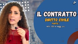 Diritto civile il Contratto e gli elementi essenziali Spiegazione [upl. by Ferro]