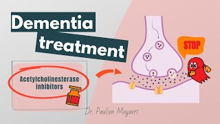 Dementia treatment l Acetylcholinesterase inhibitors  Donepezil Galantamine Rivastigmine [upl. by Assyram773]