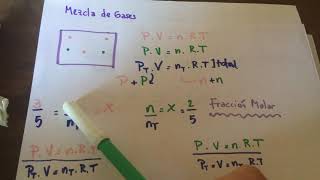 Mezcla de gases Presión Parcial y Fracción Molar [upl. by Sachi]