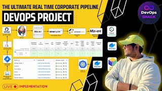 The Ultimate CICD Corporate DevOps Pipeline Project [upl. by Pence]