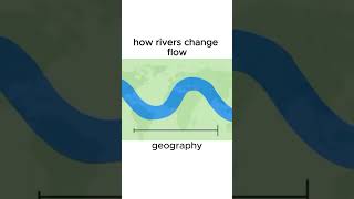 Rivers and Mountains knowledge education [upl. by Nue679]