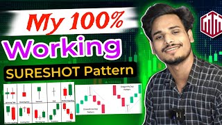 My Favorite Winning Sureshot Strategy I Never loss winning Strategy by ProLevelTrading I 100 WIN [upl. by Mckay]