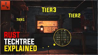 NEW WORKBENCHES  TECH TREE EXPLAINED  RUST [upl. by Victorie]