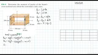 F10–6 Moments of Inertia Chapter 10 Hibbeler Statics Benam Academy [upl. by Noramac]