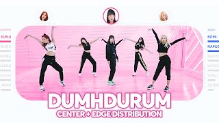 Apink  Dumhdurum Center  Edge Distribution PATREON REQUESTED [upl. by Tybald]