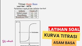 Kurva Titrasi Asam Basa  Latihan Soal   Kimia [upl. by Aurelie]