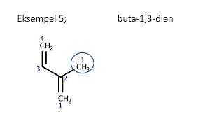 Navngivning af carbonhydrider [upl. by Heisser]