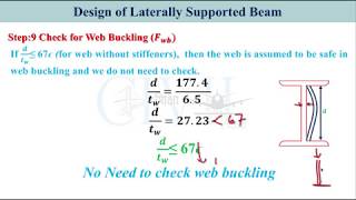 Design of Laterally Supported Beam I Design of Flexural Members I Design of Steel Structures [upl. by Airtap]