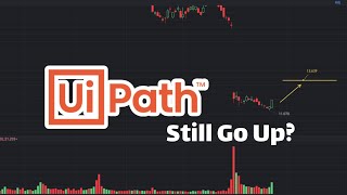 PATH Stock AnalysisStill Go Up  PATH Stock Price Prediction [upl. by Durrej311]