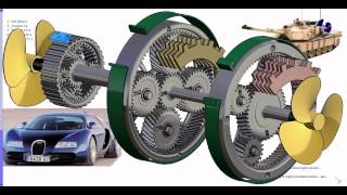 Epicyclic Gear Train Catia V5 R18 [upl. by Aikemehs]