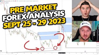 EURUSD amp 9 Other Forex Pairs  PREMARKET SMC Analysis Week of 25th Sept 2023 [upl. by Nyvets489]