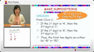 Heuristic Approach to problemsolving Intermediate Example 3 [upl. by Rosenkrantz600]