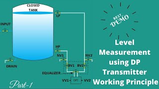 Level Measurement using DP Transmitters Working Principle  Part1 [upl. by Llebiram437]