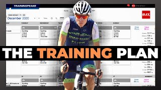 Make This Your Best Year Ever How to Plan Your Training Season [upl. by Ruiz682]