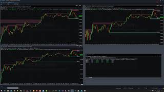 Supply amp Demand for TradeStation App Store Update [upl. by Kiyoshi796]