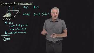 Langmuir Adsorption  Model [upl. by Cassius340]