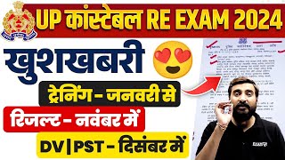 UP CONSTABLE RE EXAM RESULT 2024  UP POLICE RE EXAM RESULT 2024  UPP DV PST 2024 [upl. by Nova]