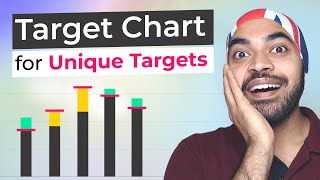 Target Chart 2  for Unique Targets [upl. by Sallie]