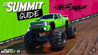 THE OFFROADER Summit Guide  The Crew Motorfest [upl. by Haldis309]