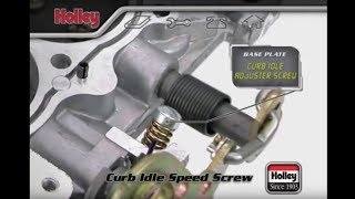 How To Set The Curb Idle Speed On Your Holley Carburetor [upl. by Small]