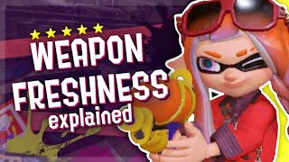 Everything You NEED to Know About Weapon Freshness  Splatoon 3 [upl. by Berti]