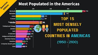 Top 15 Most Densely Populated Countries in Americas 1950 to 2100 [upl. by Artened839]