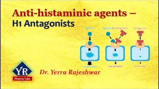 Antihistamines  H1 Antagonists  H1 Antagonists  H1  YR Pharma Tube  Dr Rajeshwar Yerra [upl. by Demmahom]