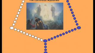 Virtual Rosary  The Luminous Mysteries Thursdays [upl. by Direj]